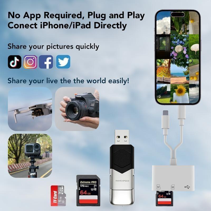 Multifunctional USB-C & Lightning Card Reader, Fast Transfer Adapter for iPhone/iPad/laptop, Supports SD/TF/micro SD Cards, No APP Needed