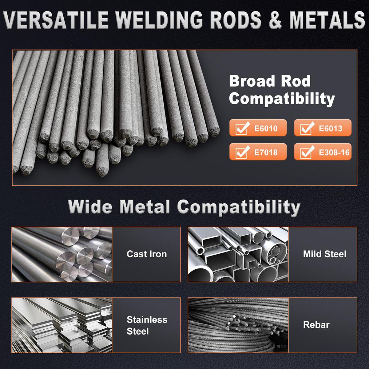 SOARFLY 250A Mini Welder Machine – 5000W 110V/220V Stick Welder with Large LED Display, Electrode Holder, Earth Clamp, Welding Rods & Gloves