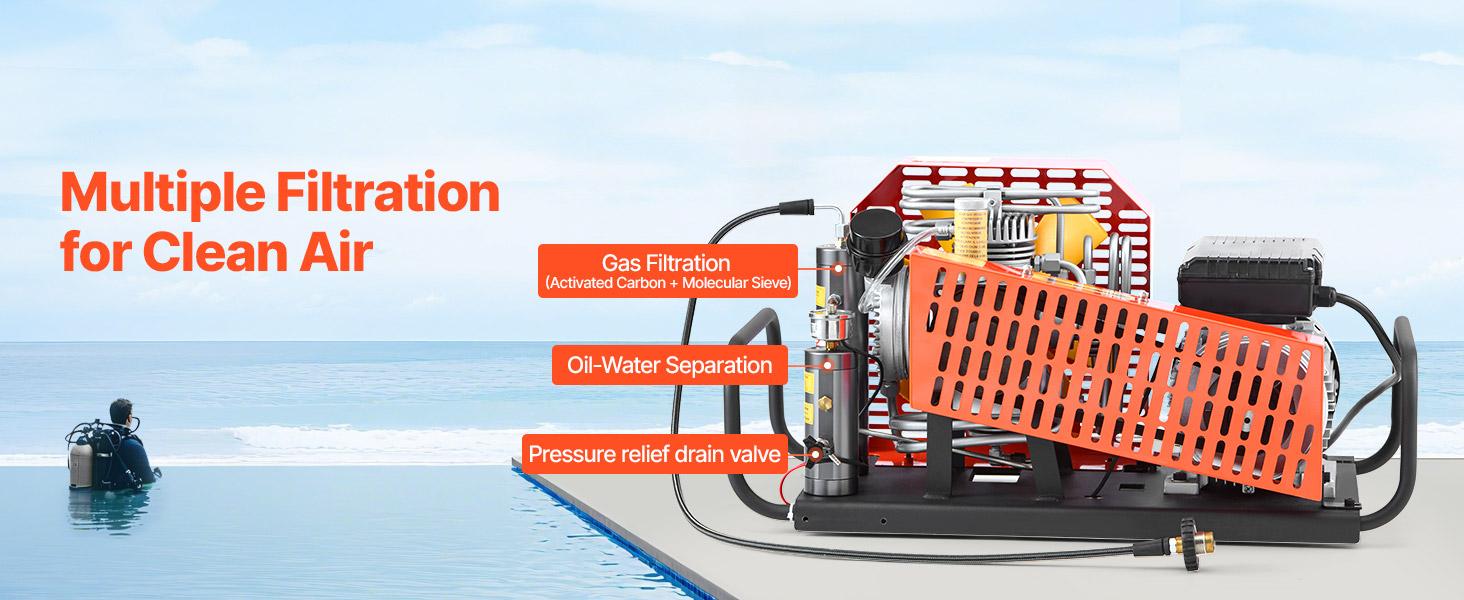 VEVOR PCP Air Compressor, 4500PSI/30Mpa Diving Scuba Tank Air Compressor, 60 L/min Four-Cylinder Auto Stop PCP Rifle Compressor Pump with Fan Cooling System for Scuba Tanks, Paintball, Firefighting