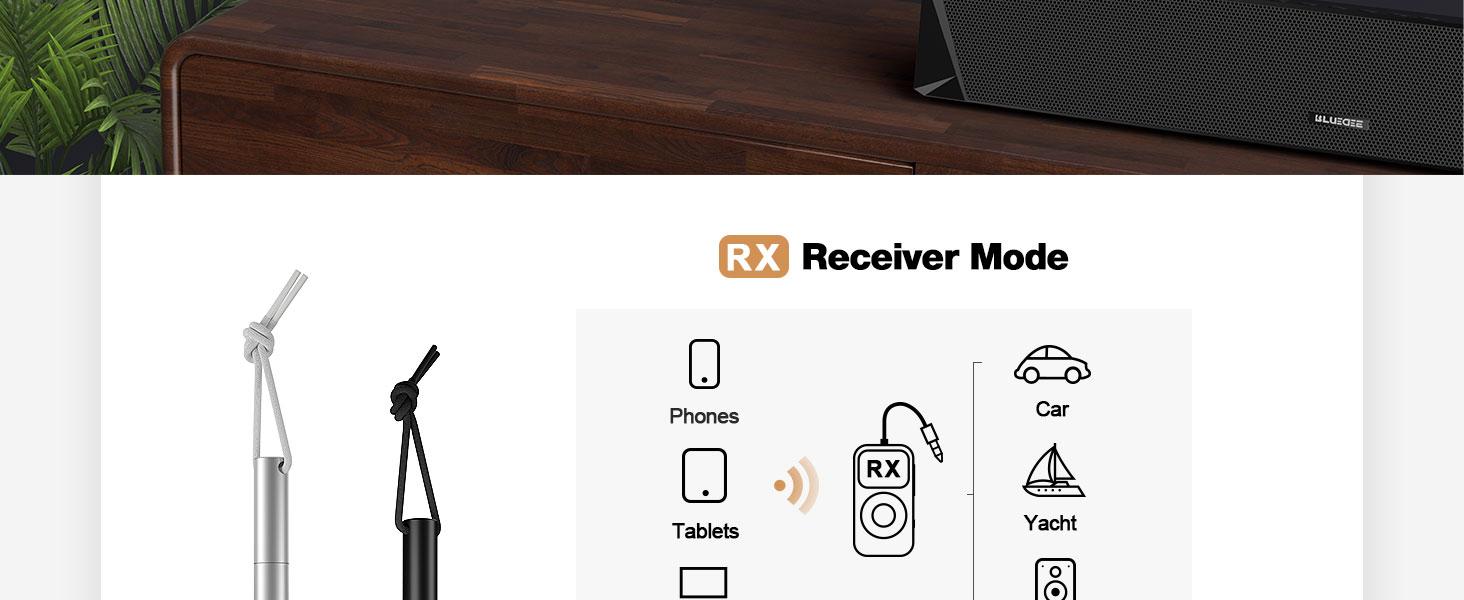 SoundSync Pro Bluetooth Transmitter & Receiver for Airplane, Easy Setup Bluetooth Audio Transceiver for 2 BT Devices, Volume Control, RCA for TV