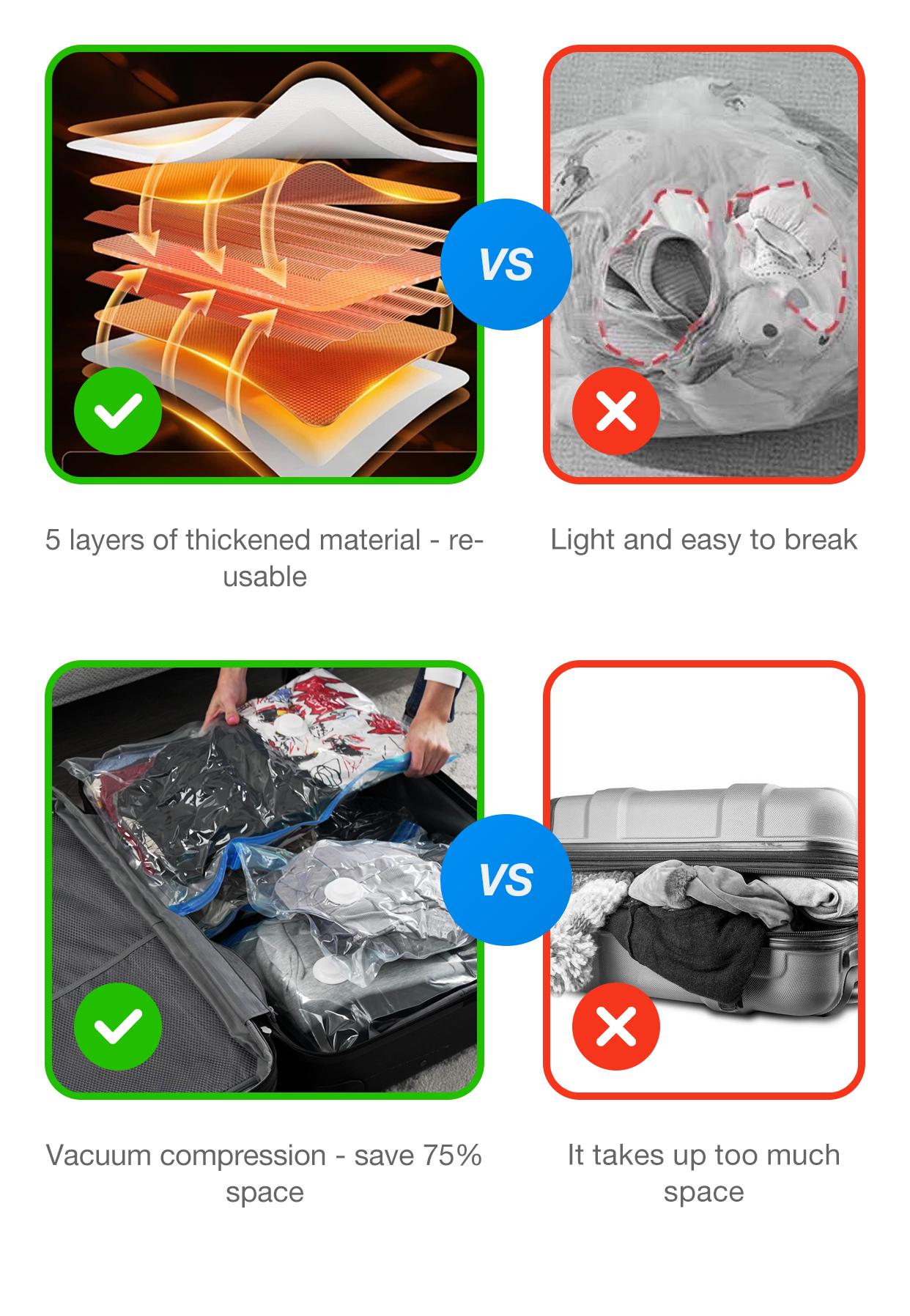 VACBIRD Travel Vacuum Storage Bags with USB Electric Pump|Travel Organiser Set - Ultra-Compact, Lightweight Space Savers for Clothing & Travel Essentials Insert