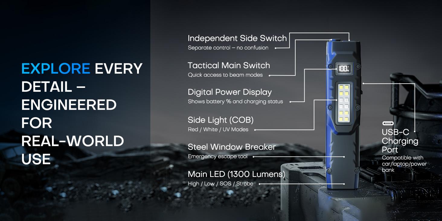 EDC Super Bright Flashlight Tactical Flat USB Rechargeable Portable LED Pocket COB Work Light 1500LM 1000mAh Outdoor Light for Fishing Running Jogging Walking Emergency Camping Home Survival Supplies Mother's Day Valentine's Gifts Light Source