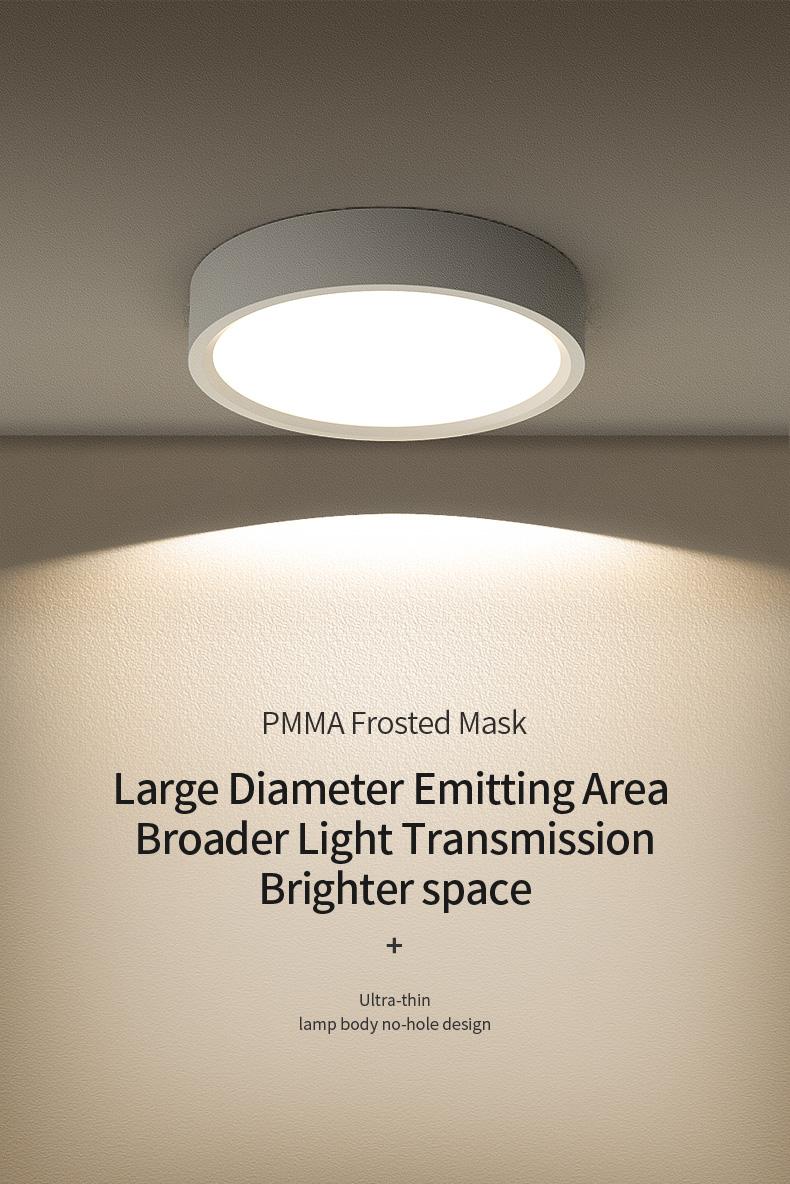 LED Small Ceiling Light, Ultra-Thin Surface Mount Cylinder Lamp, Round Pendant Light, Hallway Light, Entryway Corridor Ceiling Spotlight