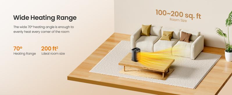 R.W.FLAME Indoor Small Heater, 1500W/950W PTC Ceramic Heater with Thermostat, 3 Modes, Overheat & Tip Protection, Small Size, Easy to Carry, Suitable for Bedroom, Living Room, Dormitory