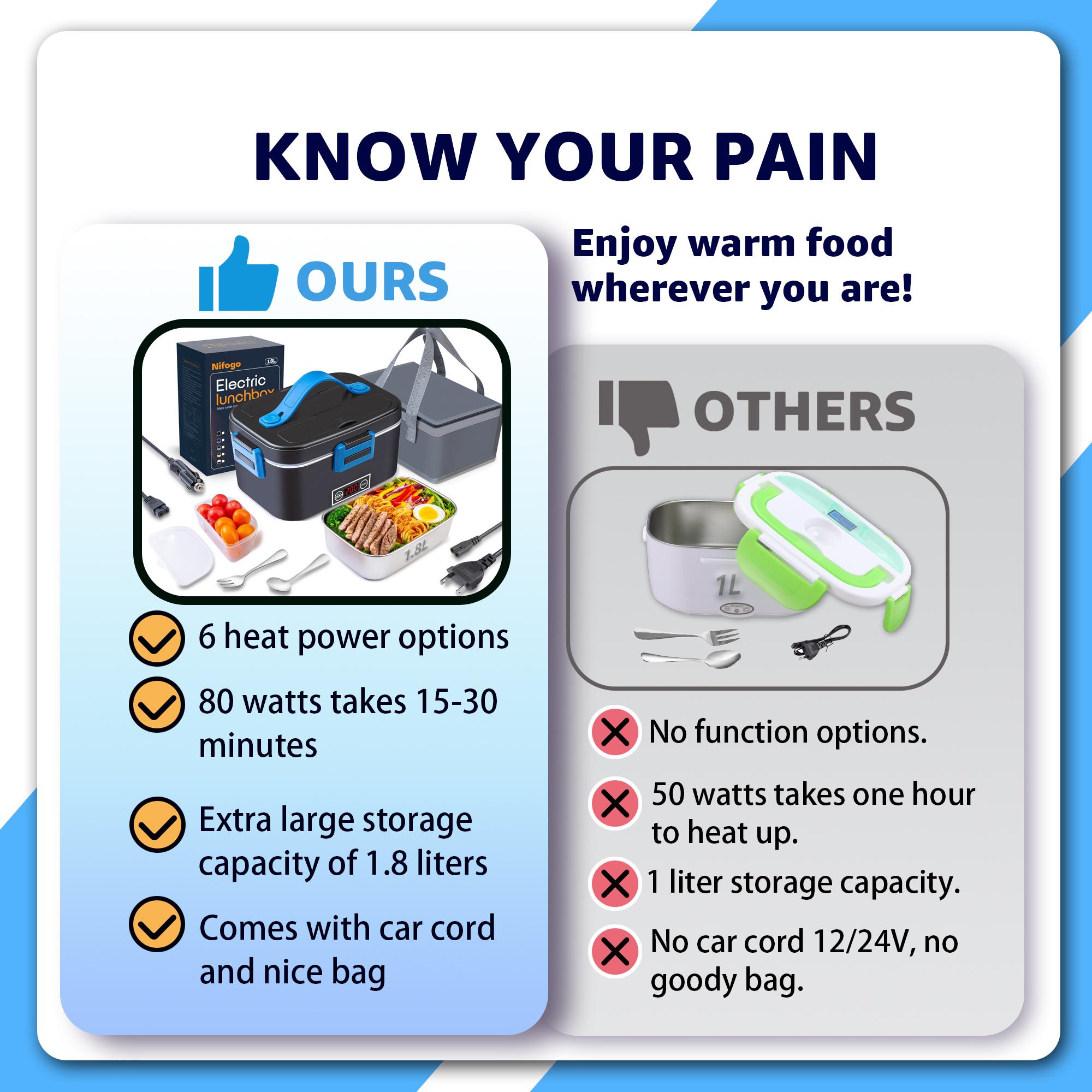 Electric Lunch Box Food Heater for Adults, Heated Lunch Box 12V/24V/110V Portable Food Warmer for Car/Truck/Office 1.8L Removab，dealsforyoudaysle Stainless Steel Container with Fork Spoon and Bag,dealsforyoudays