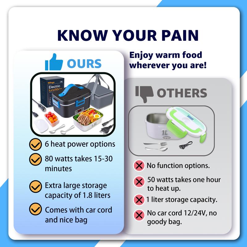 Electric Lunch Box Food Heater for Adults, Heated Lunch Box 12V/24V/110V Portable Food Warmer for Car/Truck/Office 1.8L Removab，dealsforyoudaysle Stainless Steel Container with Fork Spoon and Bag,dealsforyoudays