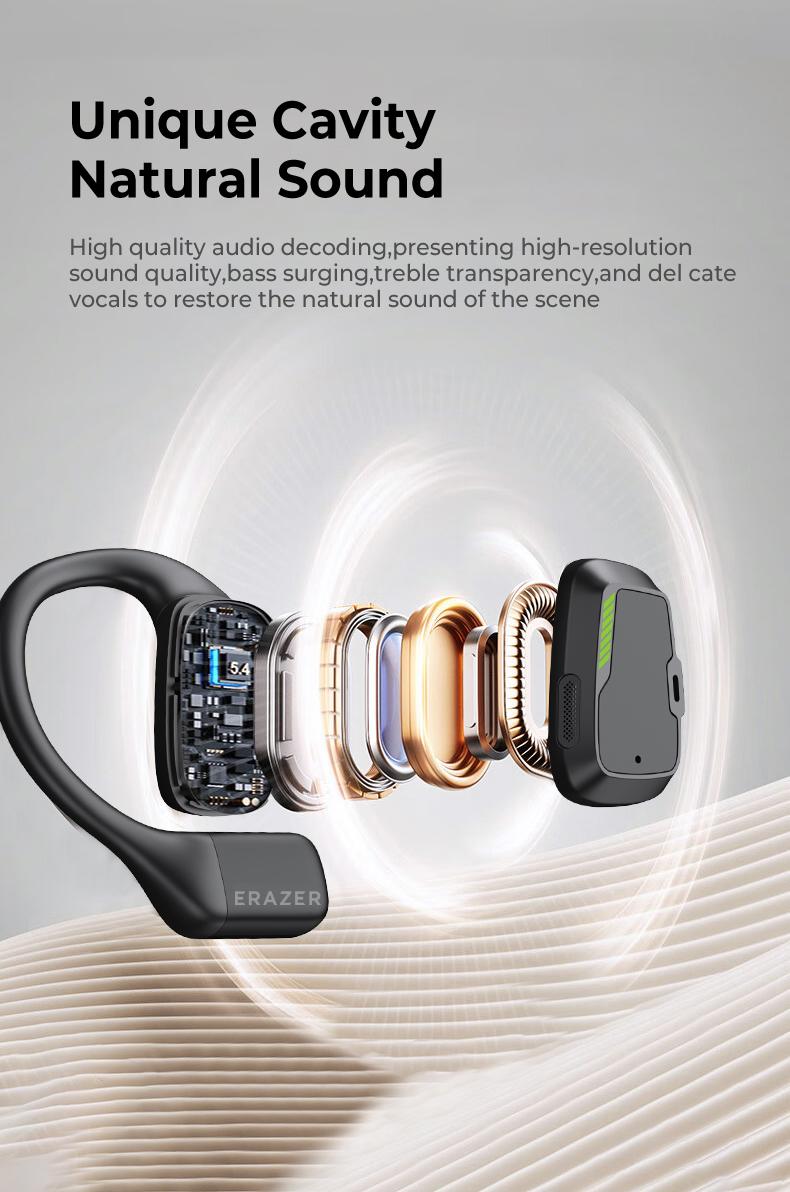 ERAZER XP6 Translation Wireless Earbuds With Translate APP Open Free Wireless Bluetooth Earphones For Listening To Music&Calling, LED Lights Touchscreen, Ergonomic Ear Hooks, Ultra-Comfort,Translator Wireless Headphones,Support 150 languages,30H Playtime