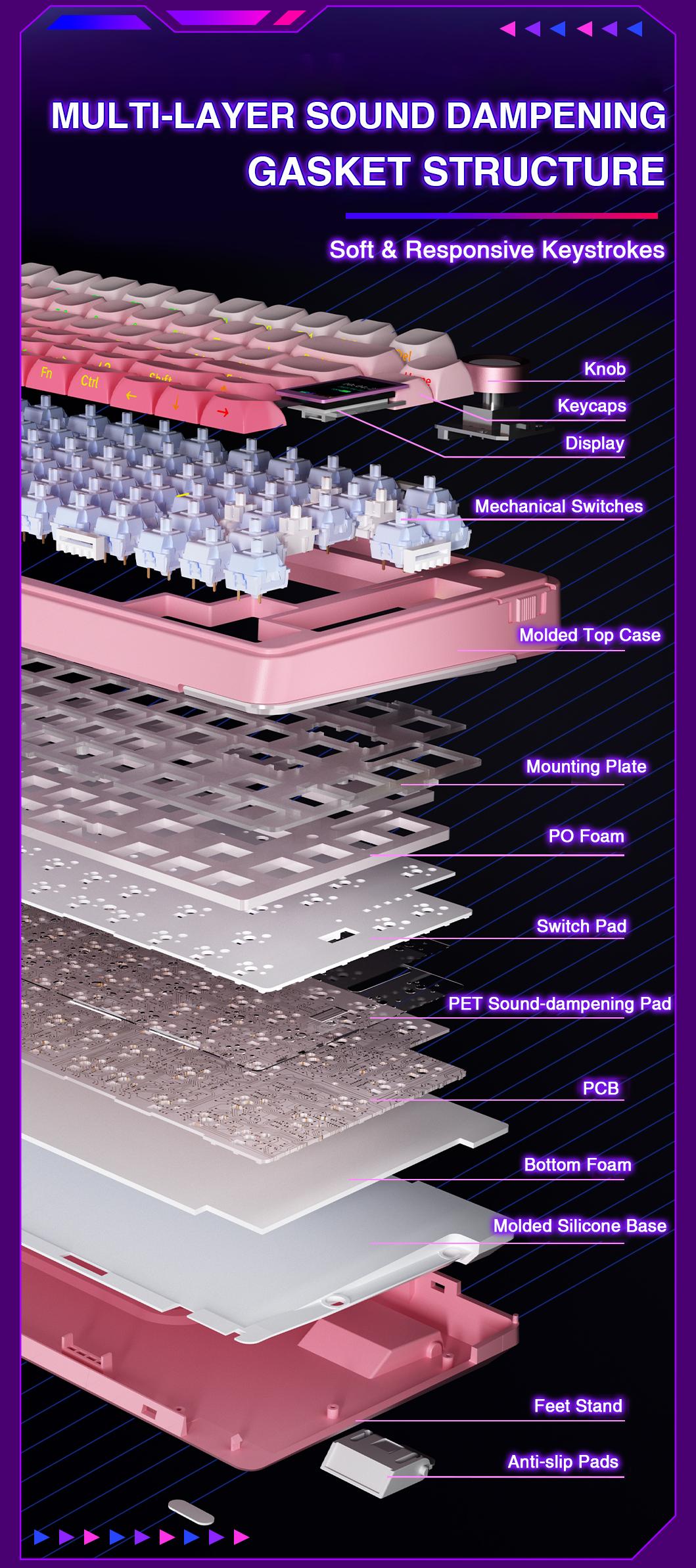 [New]AULA S75 PRO Wireless Mechanical Keyboard with Screen&Knob(Black Pink), Tri-Mode 2.4G USB-C Bluetooth PBT Keycaps Creamy Sounding 75% Hot Swappable Gaming Keyboard with Pre-lubed Switches, RGB Backlit, PC Gaming Keyboards TikTokshopBacktoschool