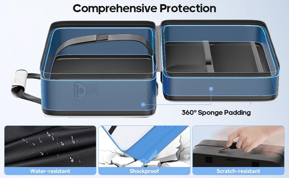 SUNDAY MIRTH PS5 Slim/ Pro/Original Carrying Case, PS5 Bag Travel Carry Case for Playstation5 Console, Thickened Protective Bag for Console, Headset, Controller, Game Discs, Cables, PS Portal & Gaming Accessories