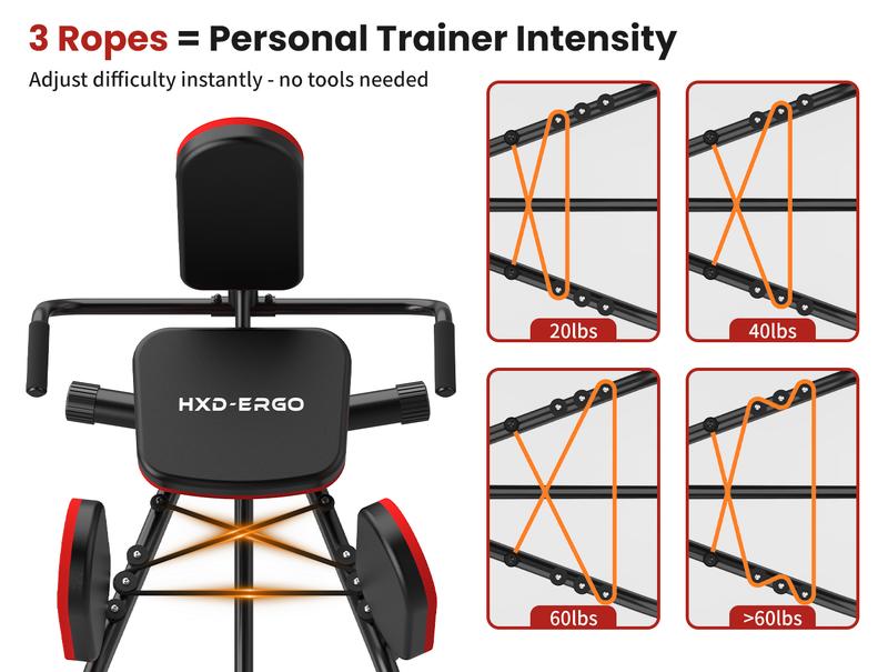 HXD-ERGO Hip Abductor Machine for Home Gym, 4-Level Glute Machine & Thigh Workout Equipment, Booty Builder with Plush Padding, Compact Leg Exercise Euipment for Women & Men