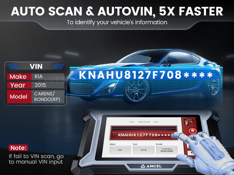 ANCEL DS100 OBD2 Scanner, Code Reader, Engine/Transmission/ABS/SRS Diagnostic Tool with 7 Special Functions, Touch Screen, Lifetime Free Updates, Customer Service