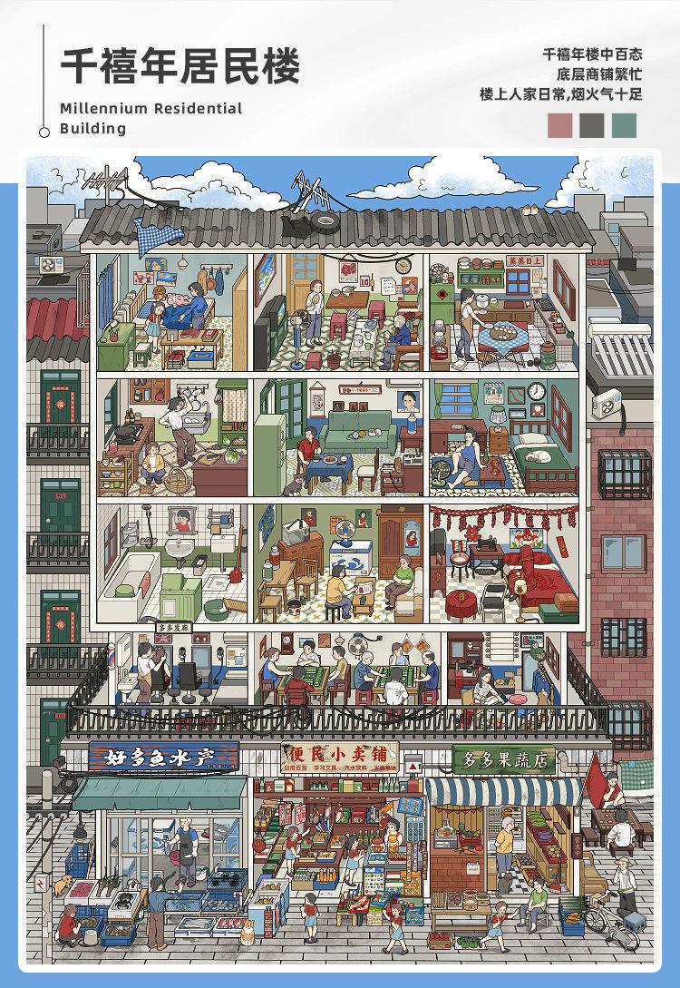 TiraDo Miniature Scene Collection Planner Stickers 3D Office Cubicle Diorama Stickers Cartoon Home Decoration for Bullet Journal Journaling Crafts Supplies