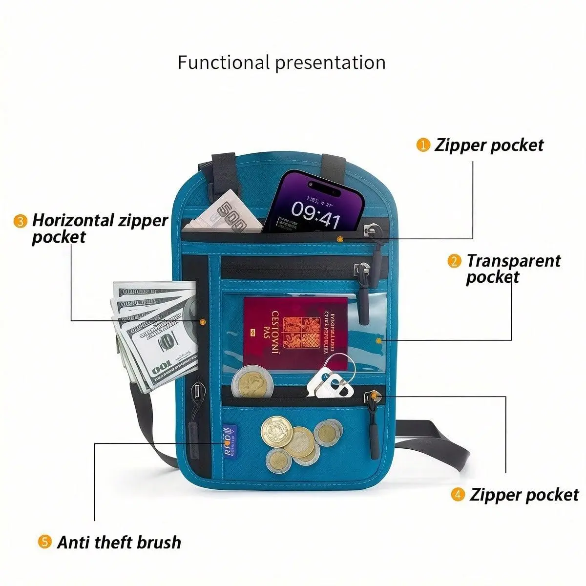 Travel Document Storage Bag, Multi Pocket Passport Wallet, Breathable Mesh Back Panel Adjustable Shoulder Strap, Essential Personal ID Card Bag For Travel And Commuting.
