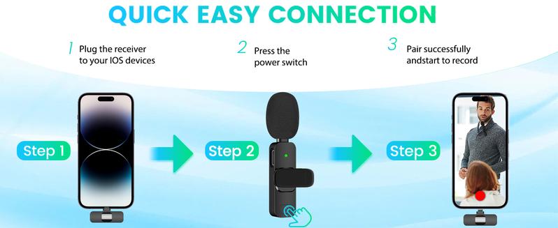 2024 2 Pack Wireless Lavalier Microphone for iPhone iPad, Lapel Mics Plug-Play 2.4G Ultra-Low Delay Built-in Noise Reduction Chip for Video Recording Interview Podcast Vlog