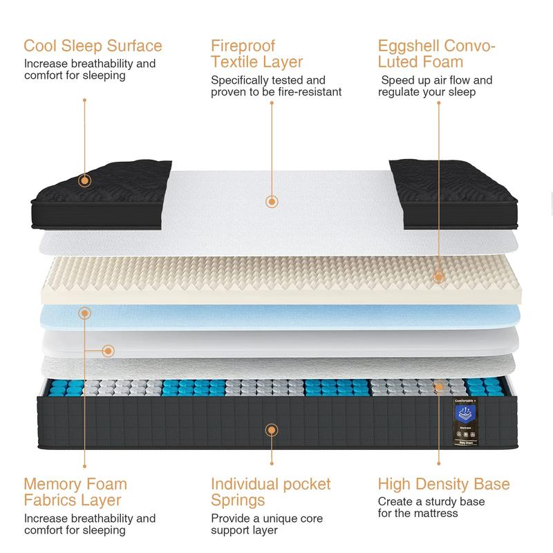 12/14 Inch Twin, Full, Queen, King Mattress Memory Foam And Spring, Hybrid MattressMedium Firmness, Lumbar Support, For Home Rooms Hotels, Boxed Halloween ChristmasGift Furniture Ergonomic queen size mattress Interior Modern