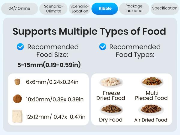 Frienhund by Apasiri Smart Cat Feeder for Busy Cat Owners 2K Camera Night Vision Remote Feeding 7L Large Capacity Easy to Clean For Cats and Dogs