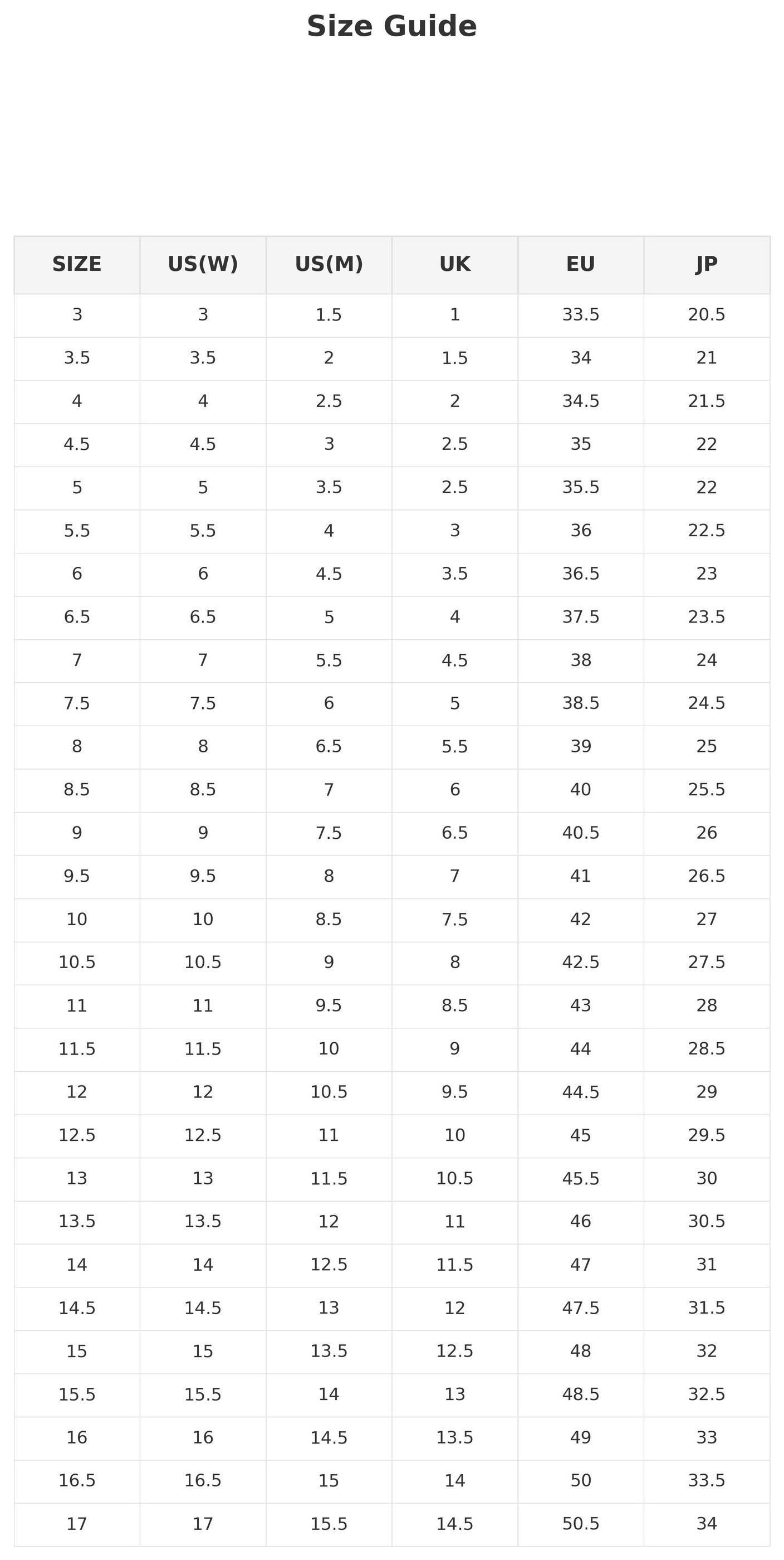 (WMNS) Nike Air Zoom Vomero 5 'Pearl White Chrome' FN6742-200