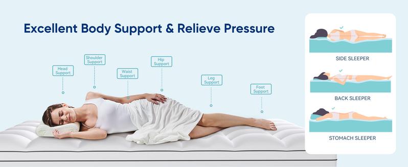 Dual Layer 4 Inch Memory Foam Mattress Topper Twin Size, 2 Inch Gel Memory Foam Plus 2 Inch Cooling Pillow Top Cover with 8-21 Inch Deep Pocket, Mattress Pad Comfort Support for Back Pain