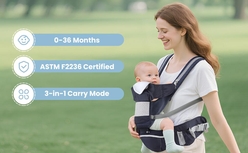 Baby Carrier Newborn to Toddler (0–36 Months, 7–36 lbs) – Infant Carrier with Hip Seat & Wrap | Mesh Front -Facing Backpack for Mom & Dad | Shower Gift/For Moms Under 70kg (150lbs)
