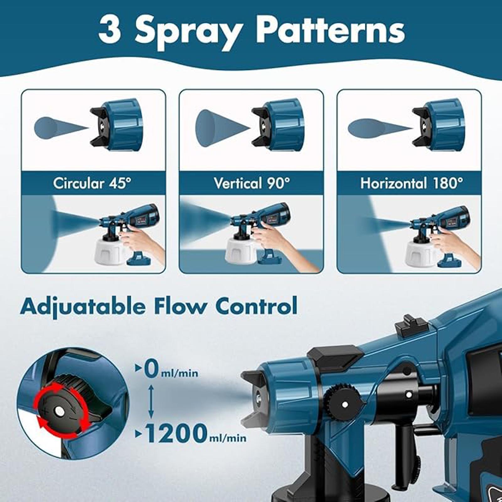 Paint Sprayer 1000W High Power Electric Spray Paint,1400ML Container,4 Nozzles 3 Patterns,Adjustable Spray Width Knob,Easy to Clean for Paint Sprayer for Furniture Garder Chairs Fence Walls Door Etc