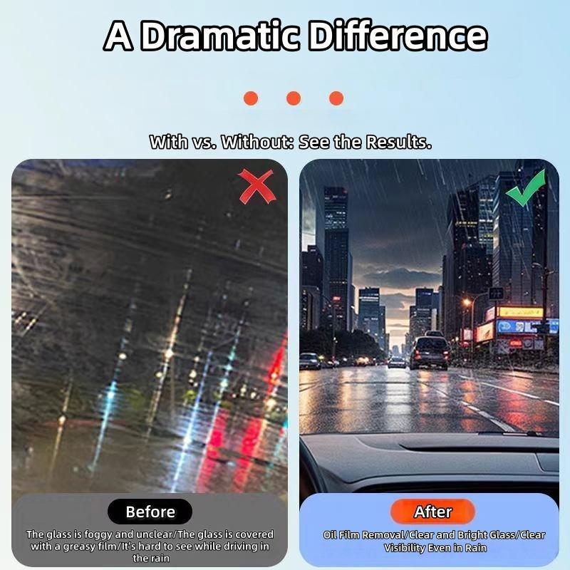Windshield Oil Film Eraser Wand, All-In-One Pro Kit, Glass Cleaning Emulsion Formula, Streak-Free Solution for Rain Repellents