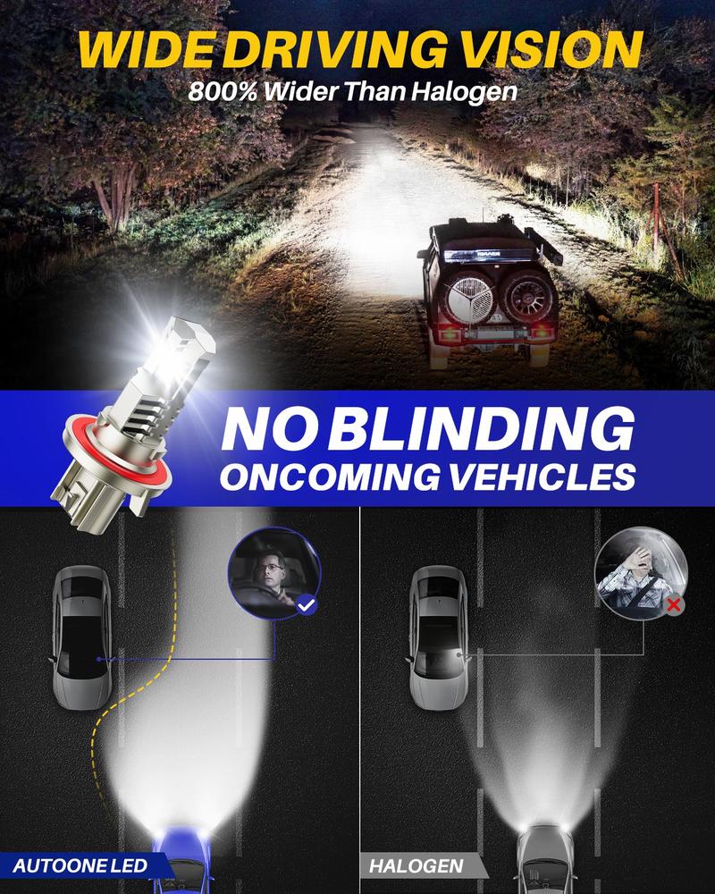 Ford F150 LED Headlight Bulb Kit 2009-2014 AUTOONE Upgrade Headlight 40000 Lumen truck stuff Backup Reverse Map License Plate Lights Plug-and-Play Easy Install