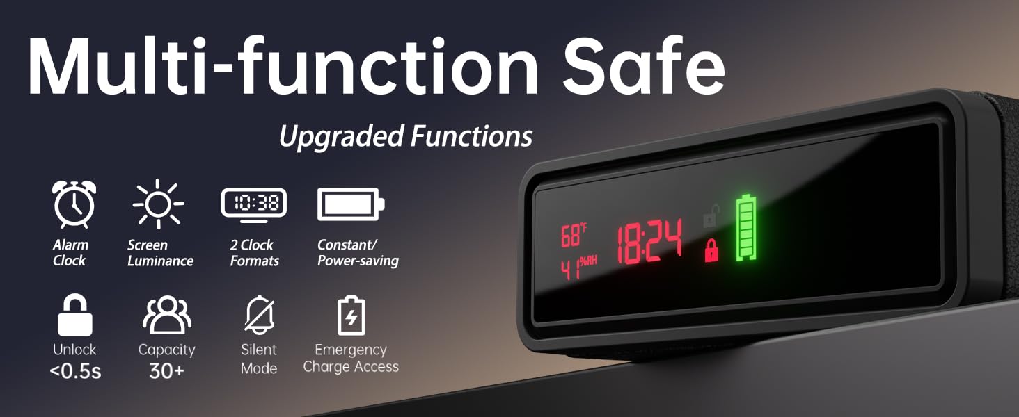 Biometric Personal Safe Container with Wireless Charging for Phone&Watch, 3 Quick Access Money Box with Fingerprint Backlit Keypad - Compact Bedside Drawer Safe, 24/7 Digital Clock