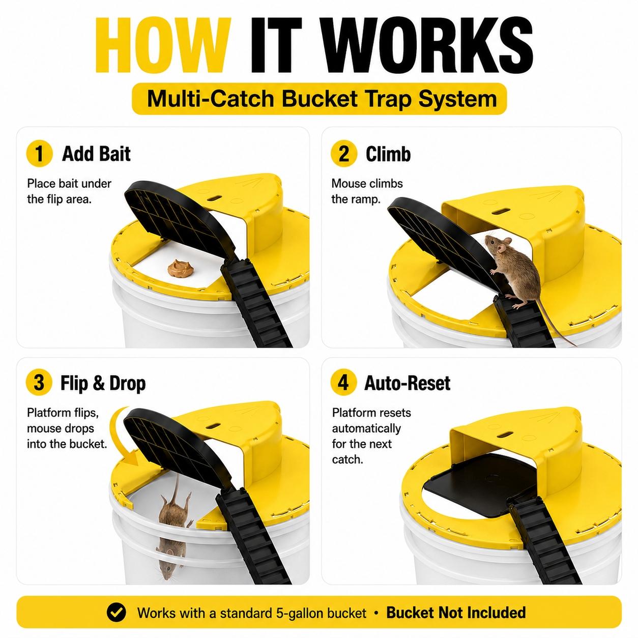 4PCS Flip N Slide Bucket Lid Mouse Trap Kit, Reusable Auto-Reset Multi-Catch Climb & Repeat Rat & Mouse Trap with Ramp, Durable ABS Indoor Outdoor Pest Control, No-Touch Rodent Catcher for Home Garage Kitchen Basement Yard, Bucket Not Included