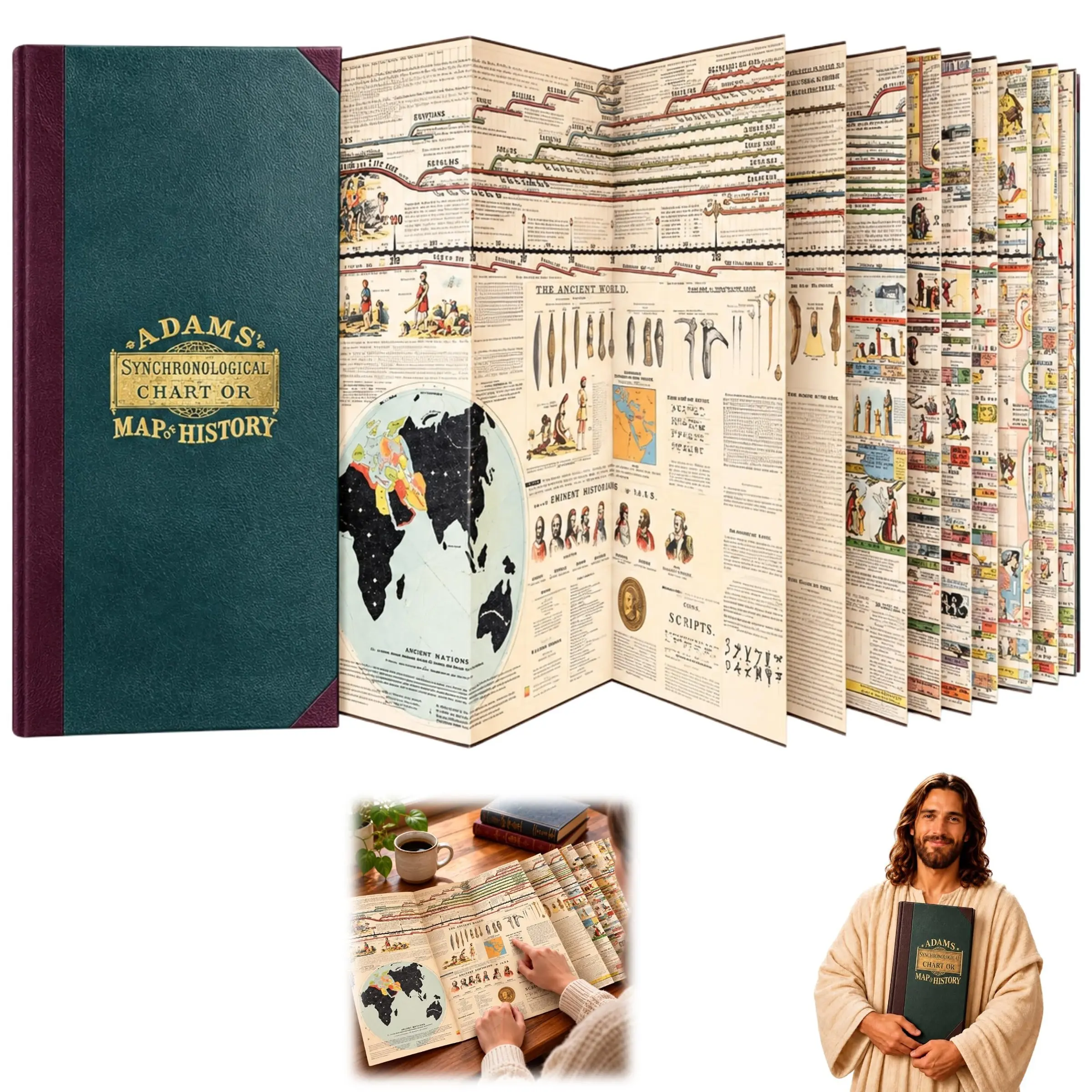 Adams Map of History, Adams Time Chart 3.0 Synchronological History Chart, Foldout Biblical & World History Timeline, 21-Panel Visual Study Chart for Homeschool, Church, Classroom & Display
