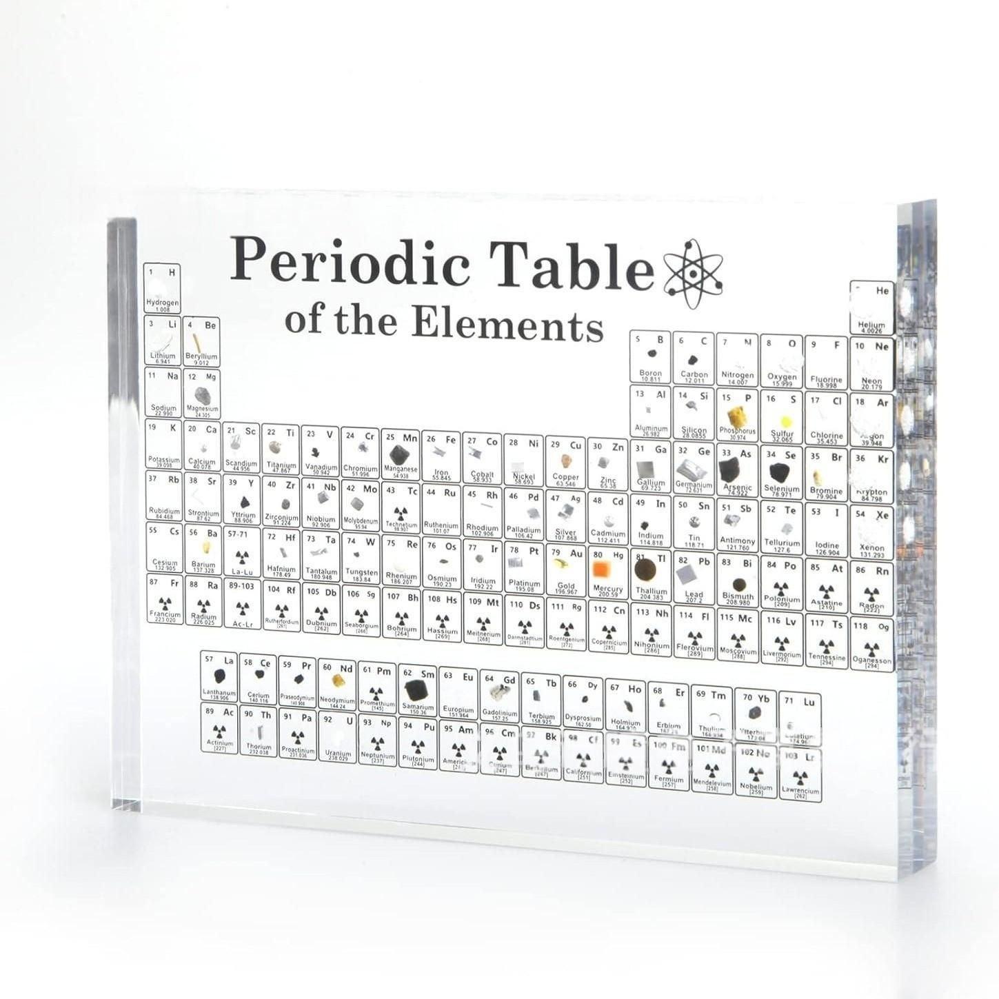 Element Periodic Table Display, Multi-Element Pattern Design, Ideal Desktop Showcase Item, Enhance Your Workspace Aesthetics