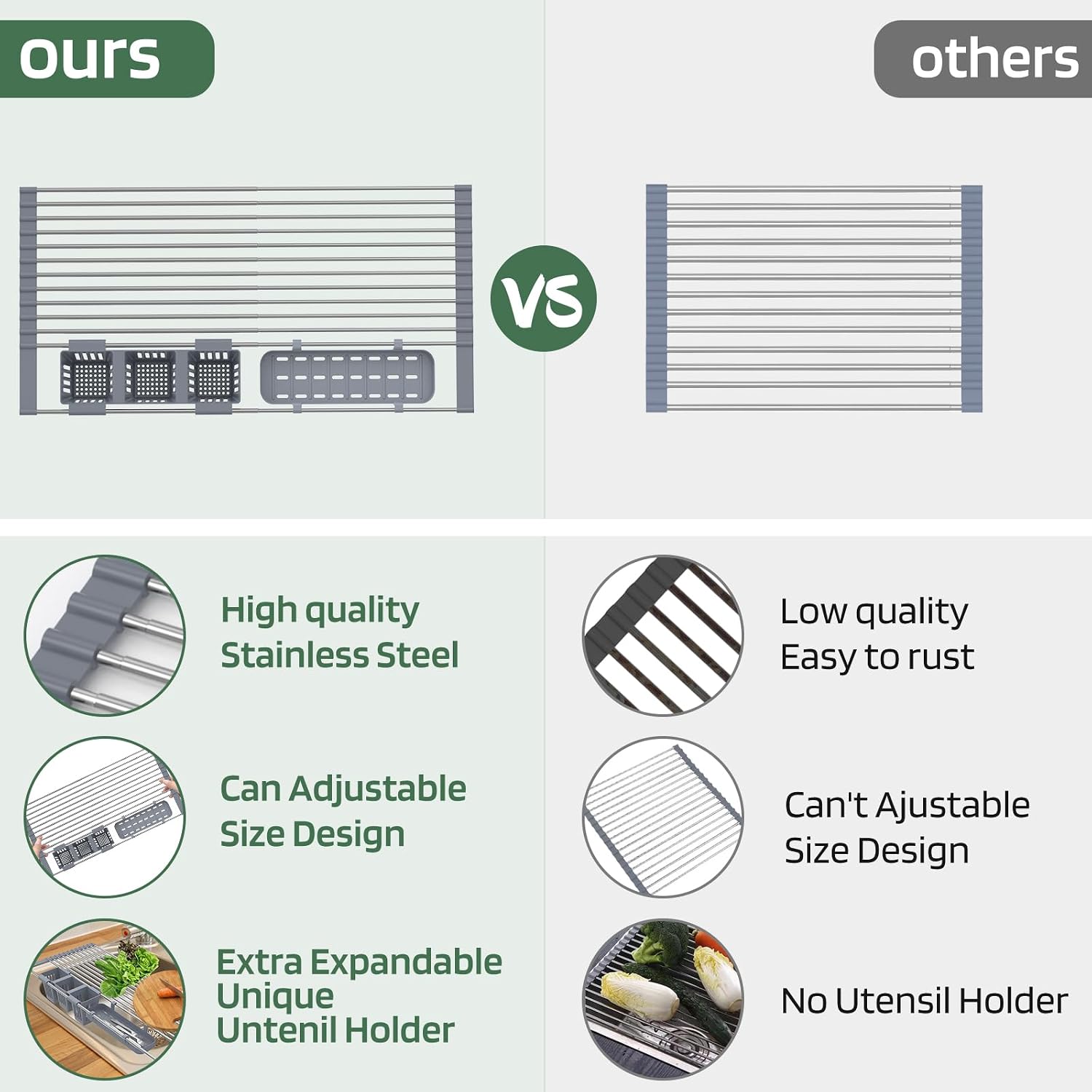 Expandable Roll Up Dish Drying Rack Up to 22.8''with 2 Storage Baskets,Over The Sink Kitchen Rolling up Dish Drainer Drying Rack, Foldable,Rollable,for Kitchen Dishes(Expandable Width Size)
