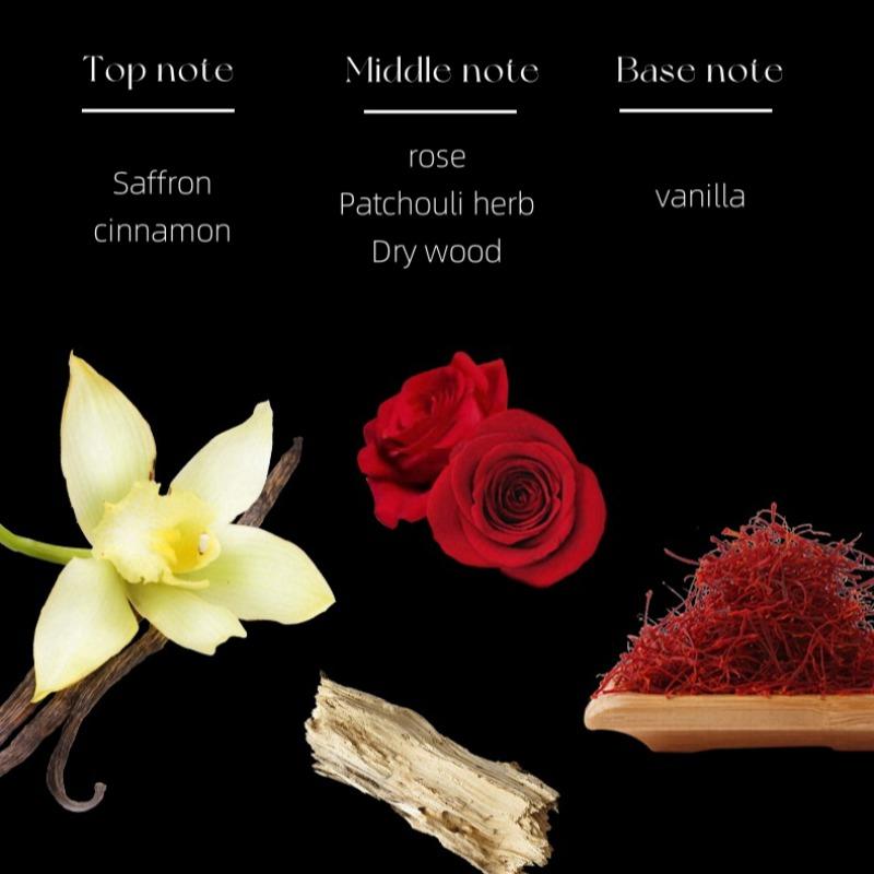 The One Perfume Gift Box, Wood Oriental Scent/wood Flower Fragrance, Elegant Packaging, Ideal for Daily Use, Travel, Thanksgiving, Christmas Gifts, 100ML