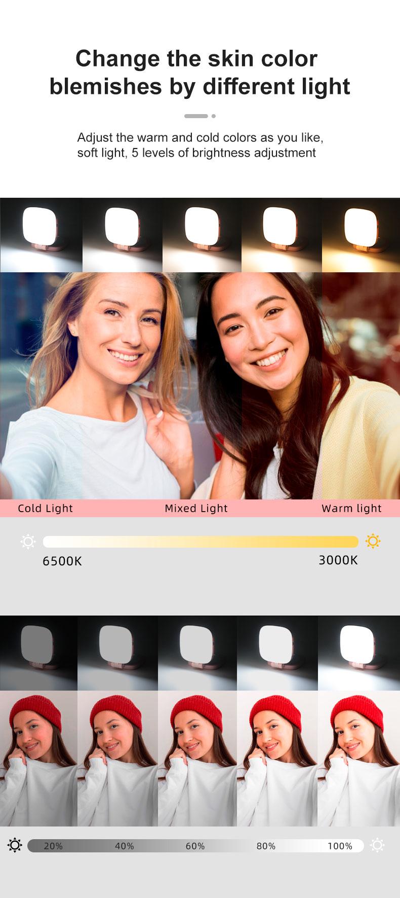 3 in 1 Magnetic Selfie Light for iPhone,Selfie Light with Mirror 360° LED Ring Light with Instant Attachment for MagSafe,Mirror and Phone Stand – Portable Rechargeable Fill Phone Light for Makeup, Live streaming fill light, Video Calls Conference