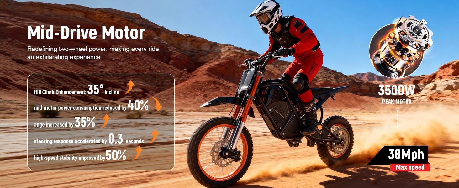 ESKUTE Electric Bike 3500w Peak Power Mid-Drive 48V23Ah Long Range Battery 60 Miles Range All terrain Adventure e-bike for Adults, Dual Seat Edition ESKUTE Electric Bike 3500w Peak Power Mid-Drive 48V23Ah Long Range Battery 60 Miles Range All terrain Adventure e-bike for Adults, Dual Seat Edition