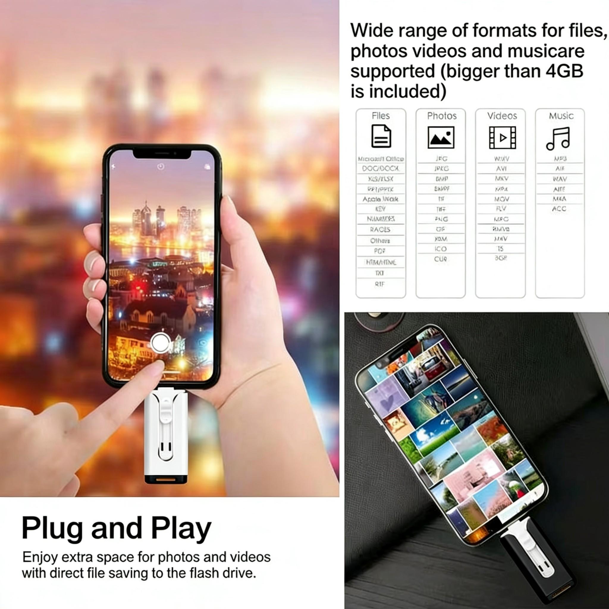 Multi-FunctionsUSB FlashDrive USB Flash Drives