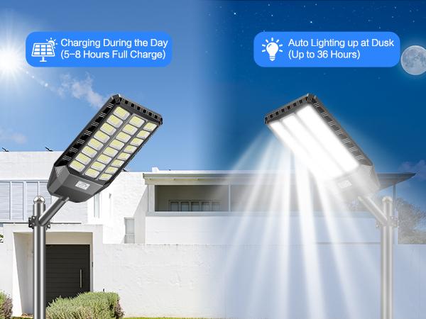 HYKOONT Solar Outdoor Street Lights Dusk to Dawn Auto Lighting up 6500K IP66 Waterproof 3-year-warranty Solar Security Light with Motion Sensor for Outdoor Garden Street Yard Fall Porch Decor