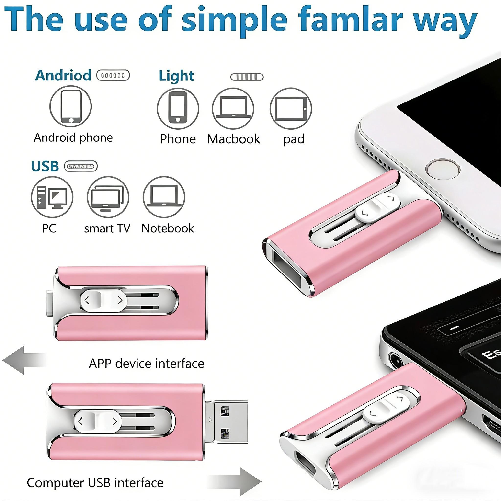 Multi-FunctionsUSB FlashDrive USB Flash Drives