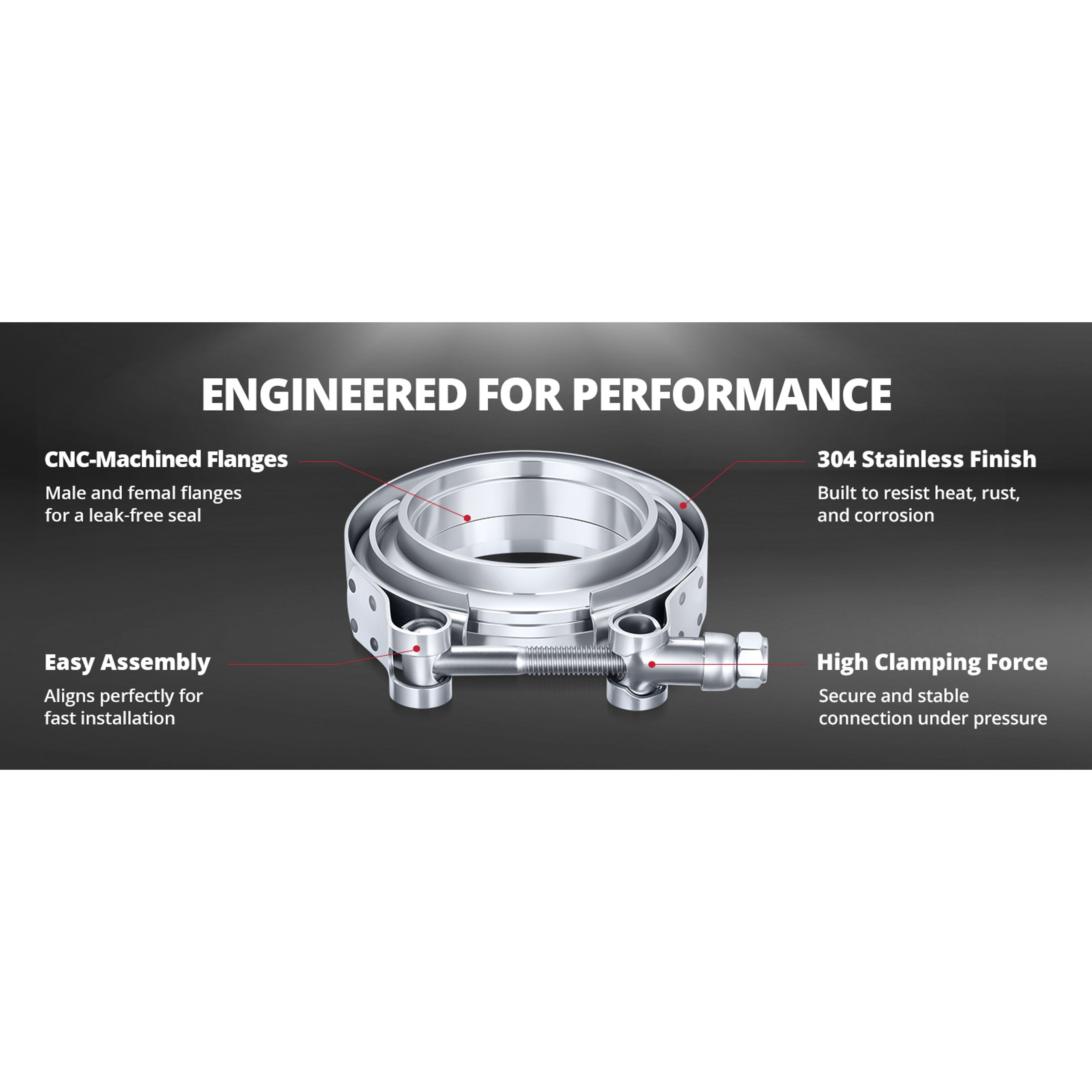 4PCS 304 Stainless Steel V-Band Clamp with Flange (Male & Female) - 2.5 Inch Diameter 4PCS 304 Stainless Steel V-Band Clamp with Flange (Male & Female) - 2.5 Inch Diameter