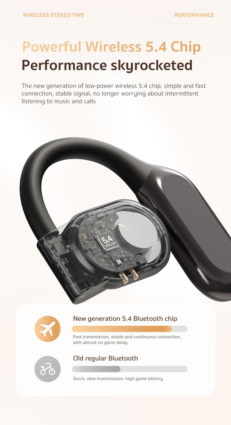 MINISO X38 Wireless On-ear Design Earphone for Summer, Noise Cancelling Headphone with Digital Display, Bluetooth-compatible Headphone for Running, Gym, Workout, Sports MINISO X38 Wireless On-ear Design Earphone for Summer, Noise Cancelling Headphone with Digital Display, Bluetooth-compatible Headphone for Running, Gym, Workout, Sports