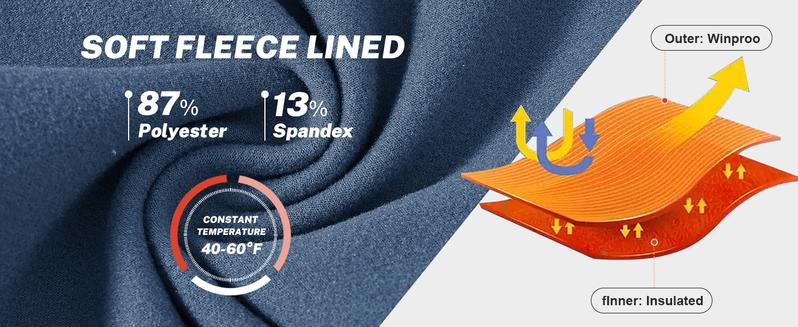 MoFiz Women's Fleece Lined Hiking Pants Water Resistant High Waisted Thermal Joggers Winter Running Sweatpants Zip Pockets