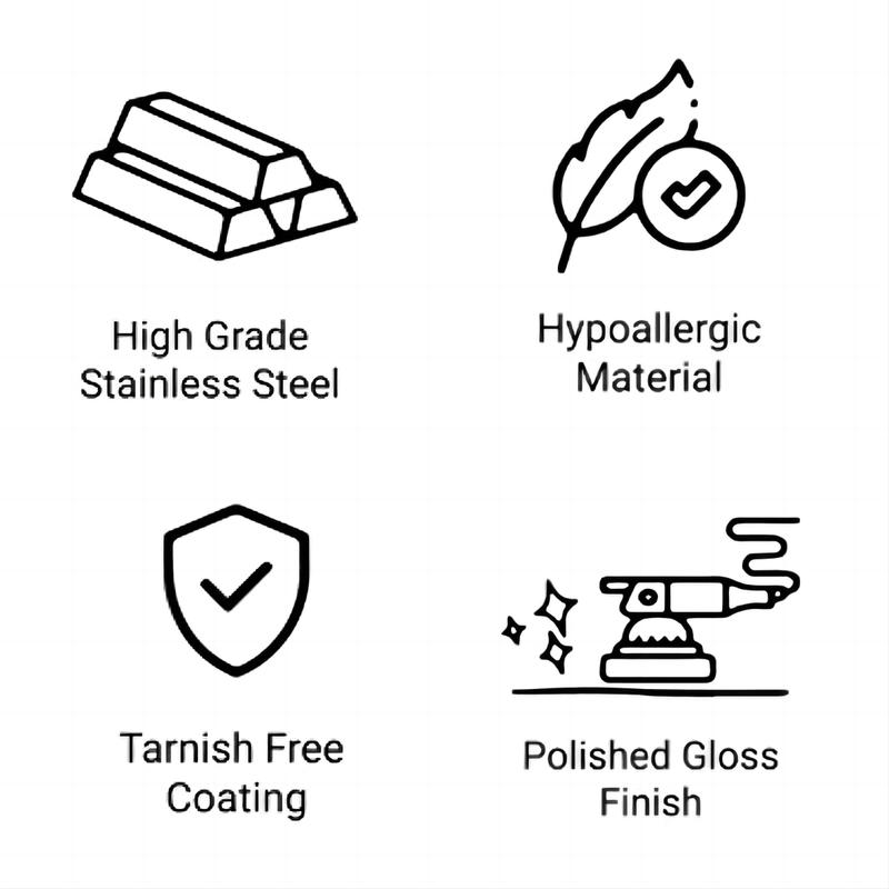 FaithHeart See No Evil, Hear No Evil, Speak No Evil Skulls Ring Stainless Steel