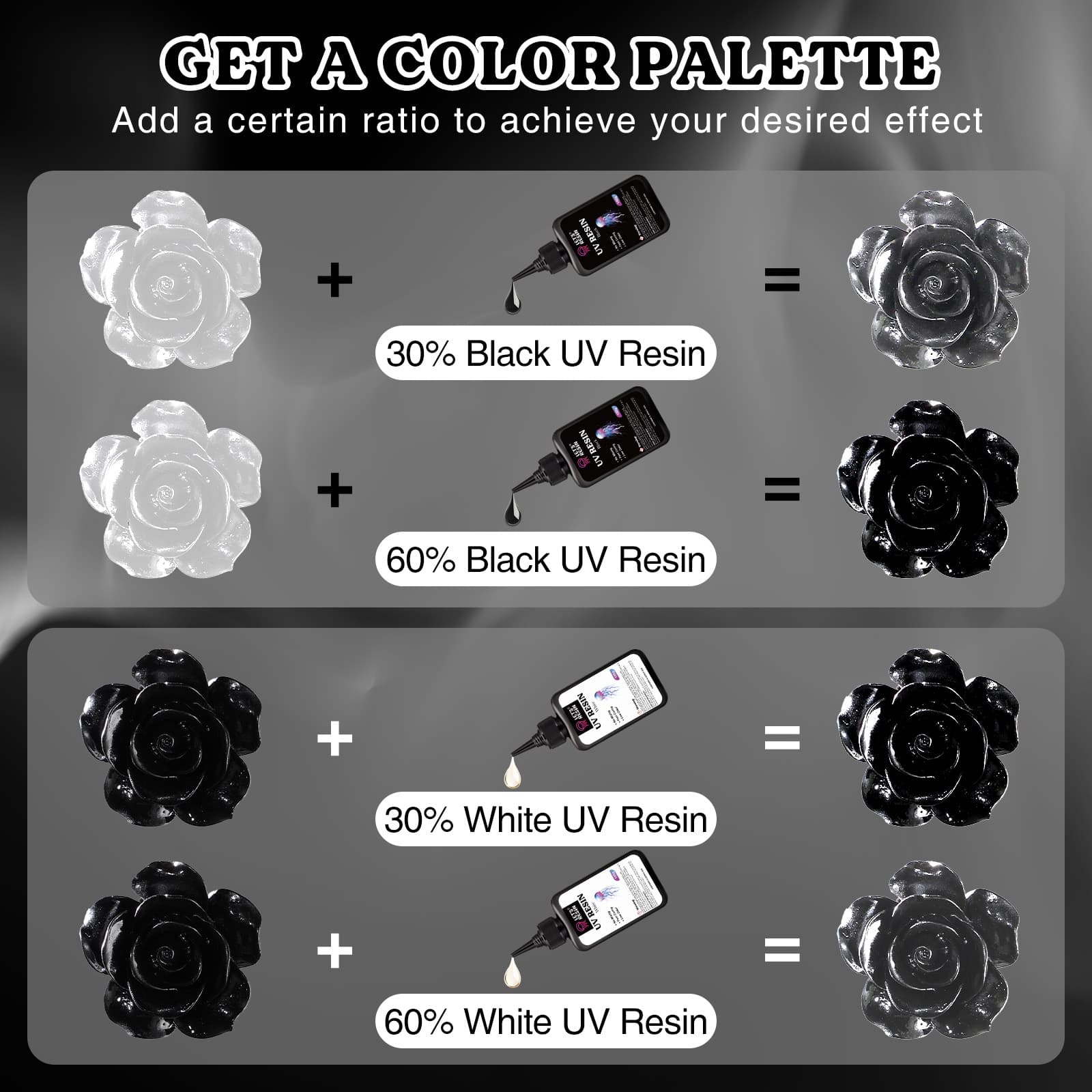 Colored UV Resin, 300g Large Capacity White& Black UV Resin, Dark Odorless & Low Shrinkage UV Color Resin for Crafts, Jewelry Making, Colored Resin Casting and Coating- LET'S RESIN