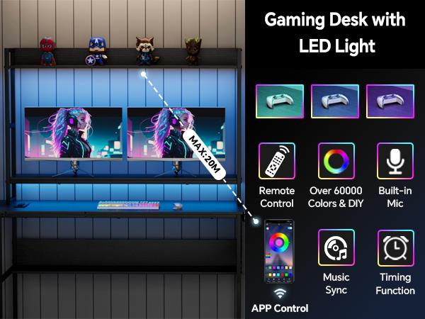 Mr IRONSTONE L Shaped Gaming Desk with LED Lights & Power Outlets Computer Desk with Office Desk with Storage Shelf, Headphone Hook,Cup Holder