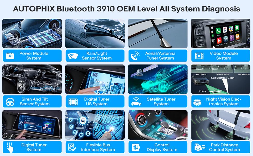 AUTOPHIX 3910 is suitable for BMW OBD2 scanner full system code reader diagnostic tool Functions Egs Eml Battery