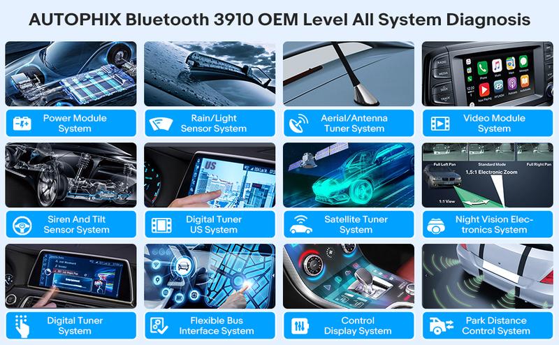 AUTOPHIX 3910 is suitable for BMW OBD2 scanner full system code reader diagnostic tool Functions Egs Eml Battery