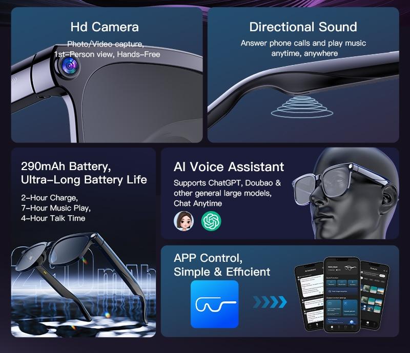 Lifebee with HD Camera, Support Photography & Video Recording, Answer Calls, Play Music, 290mah Battery, Long-Lasting, Wearable Smart Glasses