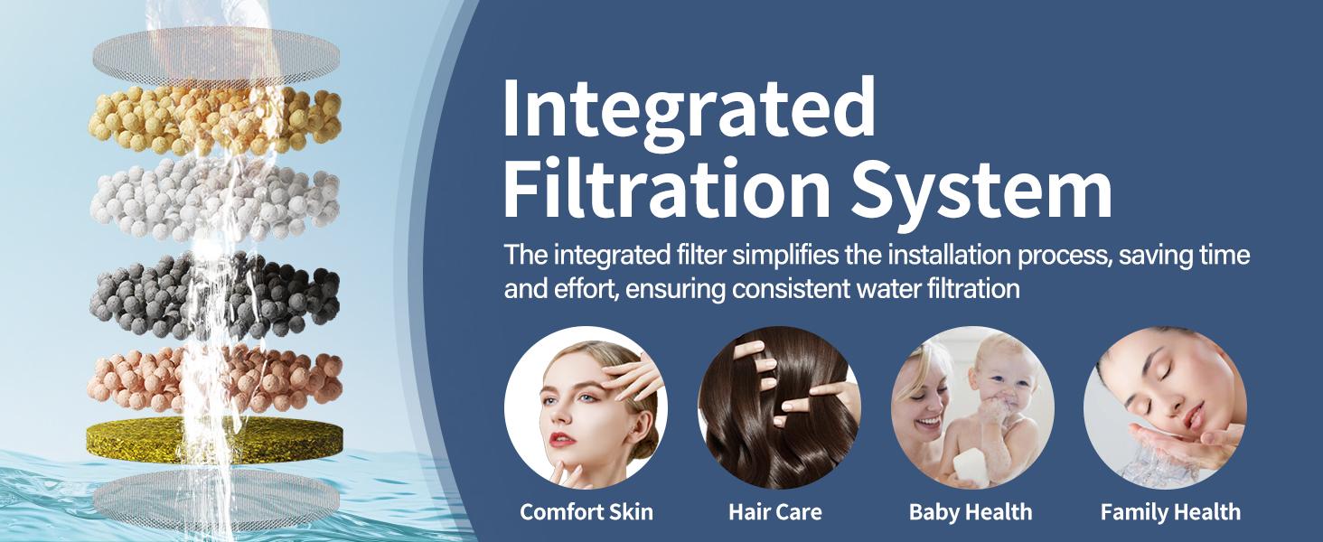 Dual Shower Heads with Handheld Spray Combo Set, Magnetic Filtered Showerhead, Bathroom High Pressure Rainfall Shower Head and Handle Set with Filter for Hard Water, 79" Long Hose