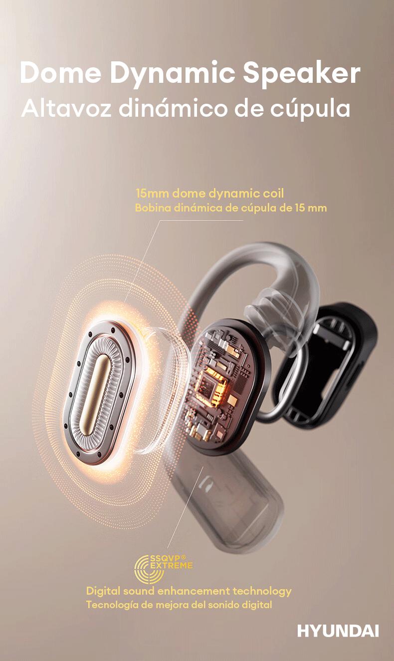 HYUNDAI Q2 OWS Health Detection Bluetooth Earbuds Surround Natural Sound Effect & Noise Reduction Headset with Mic, Breathable Open-ear Ergonomic Design Headphones