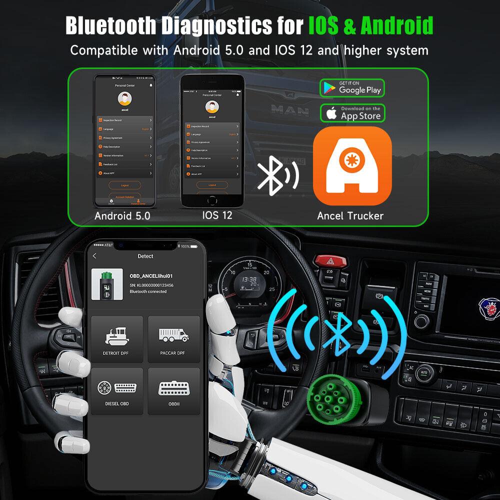 ANCEL HD110 Bluetooth Heavy DutyTruck Scanner with DPF Regen and Reset, Full System HDOBD & OBD2 Diagnostic Tool Diesel Truck Scanner for Detroit Paccar, 2 in 1 Engine Code Reader for Truck & Car, Lifetime Free Update