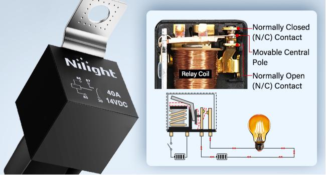 Nilight Wiring Harness Kit Nylon 12 AWG 2 Leads 12 V On Off Switch Power Relay Blade Fuse for LED Light Bar Off Road Lights on Cars Jeep Boat Trucks Auto Vehicle dealsforyoudays Nilight Wiring Harness Kit Nylon 12 AWG 2 Leads 12 V On Off Switch Power Relay Blade Fuse for LED Light Bar Off Road Lights on Cars Jeep Boat Trucks Auto Vehicle dealsforyoudays